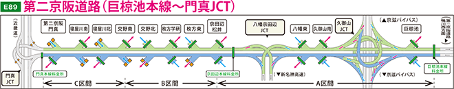 E89 񋞍㓹H