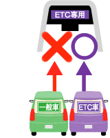 Kg[ETCp